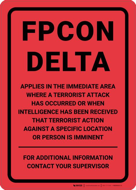 fpcon delta sign